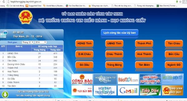 Đẩy mạnh ứng dụng công nghệ thông tin trong chỉ đạo điều hành phát triển kinh tế xã hội 