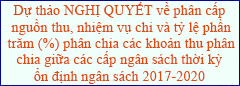 Sở Tài Chính Dự thảo NGHỊ QUYẾT Về phân cấp nguồn thu, nhiệm vụ chi và tỷ lệ phần trăm (%) phân chia các khoản thu phân chia giữa các cấp ngân sách thời kỳ ổn định ngân sách 2017-2020