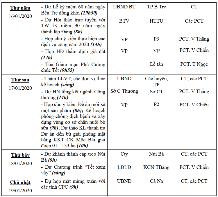 3.LCT-ChuTichPhoCT-2.PNG