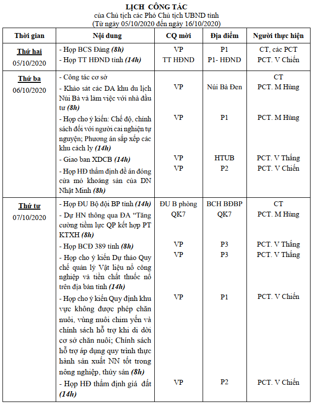 LCT-Tuan1-Thang10-2020-1.png