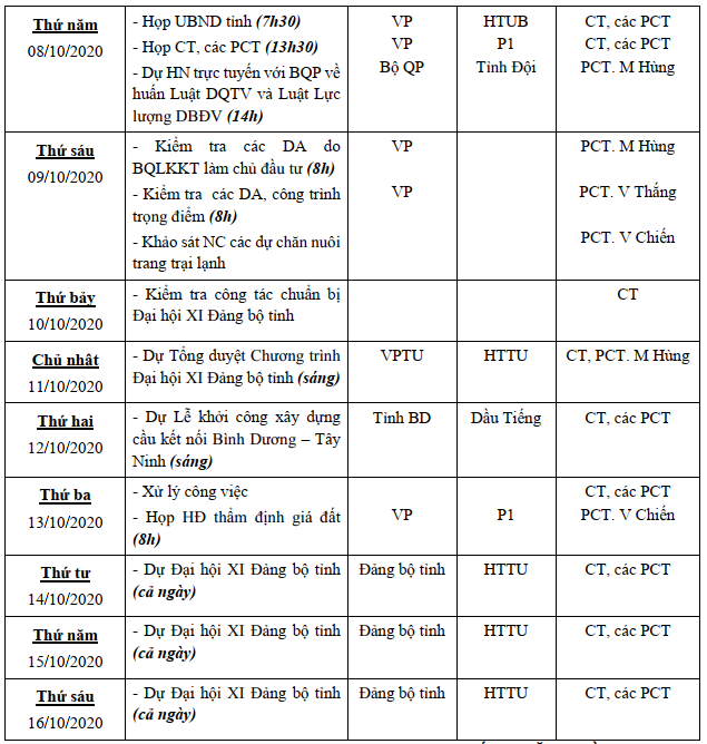 LCT-Tuan1-Thang10-2020-2.png