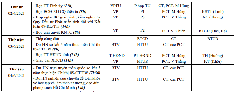 LCT-Tuan1-Thang6-2021-2.PNG