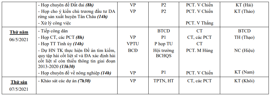 LCT-Tuan1thang5-2021-2.PNG