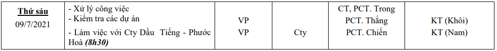 LCT-Tuan1thang7-2021-2.png