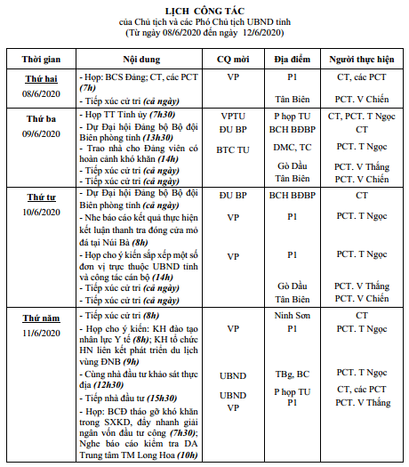 LCT-Tuan2-08.6-12.6.2020-1.png