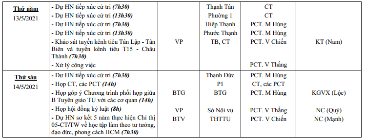 LCT-Tuan2-Thang5-2021-2.png