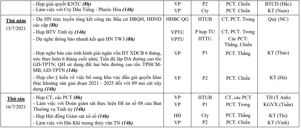 LCT-Tuan2-thang7-2021-2.png