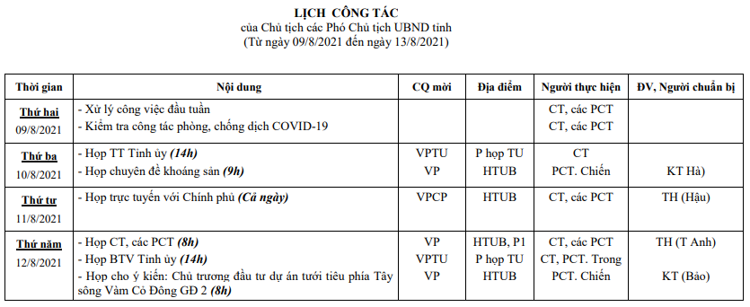 LCT-Tuan2-thang8-2021-1.png