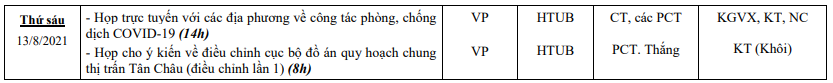 LCT-Tuan2-thang8-2021-2.png