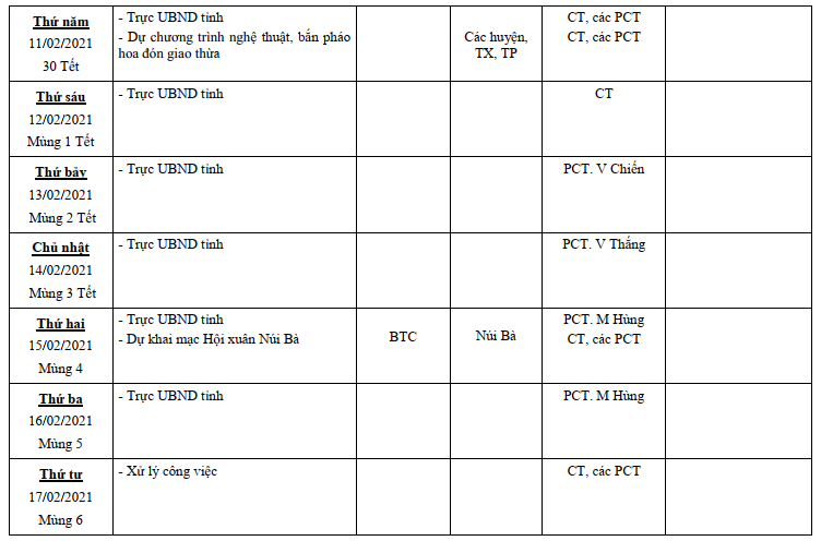 LCT-Tuan2.2.2021-2.png