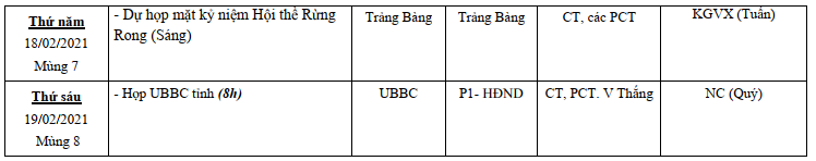 LCT-Tuan2.2.2021-3.png