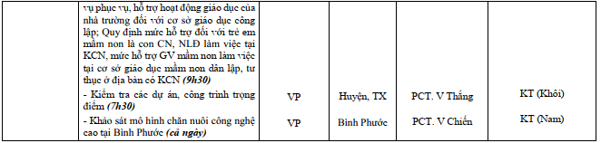 LCT-Tuan2.3.2021-3.png