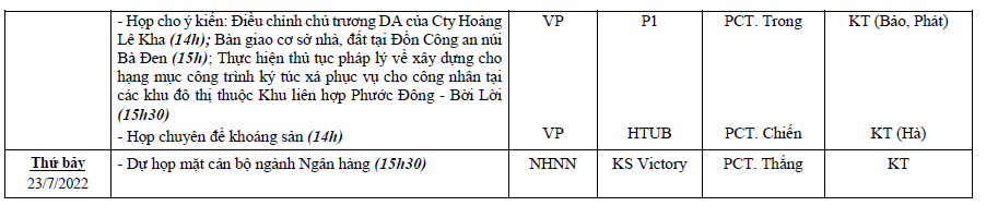 LCT-Tuan28-2022-2.png