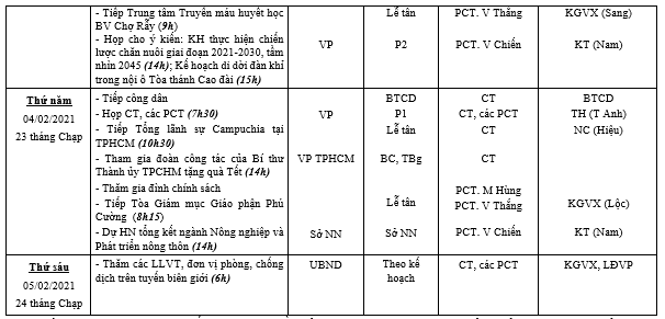 LCT-Tuan2thang2-2021-2.png