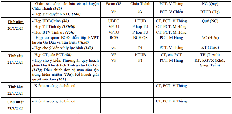 LCT-Tuan3-Thang5-2021-2.png