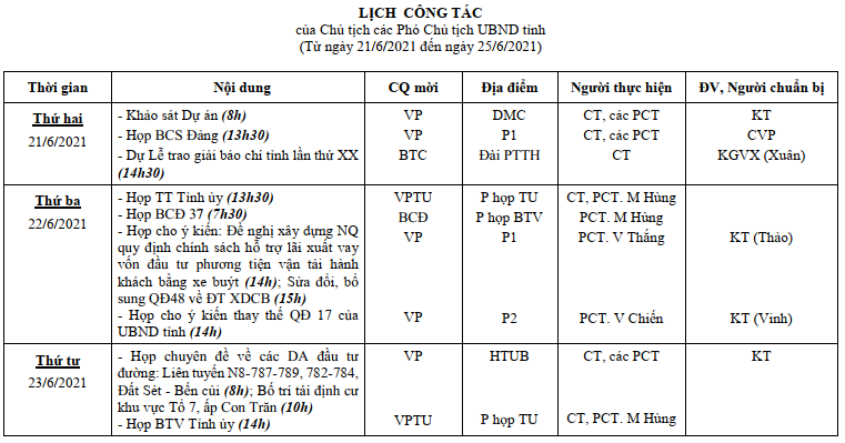 LCT-Tuan3-Thang6-2021-1.PNG