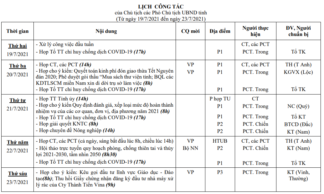 LCT-Tuan3-thang7-2021-1.png