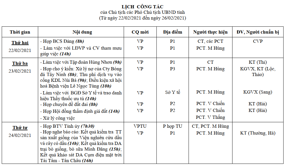 LCT-Tuan3.2.2021-1.png