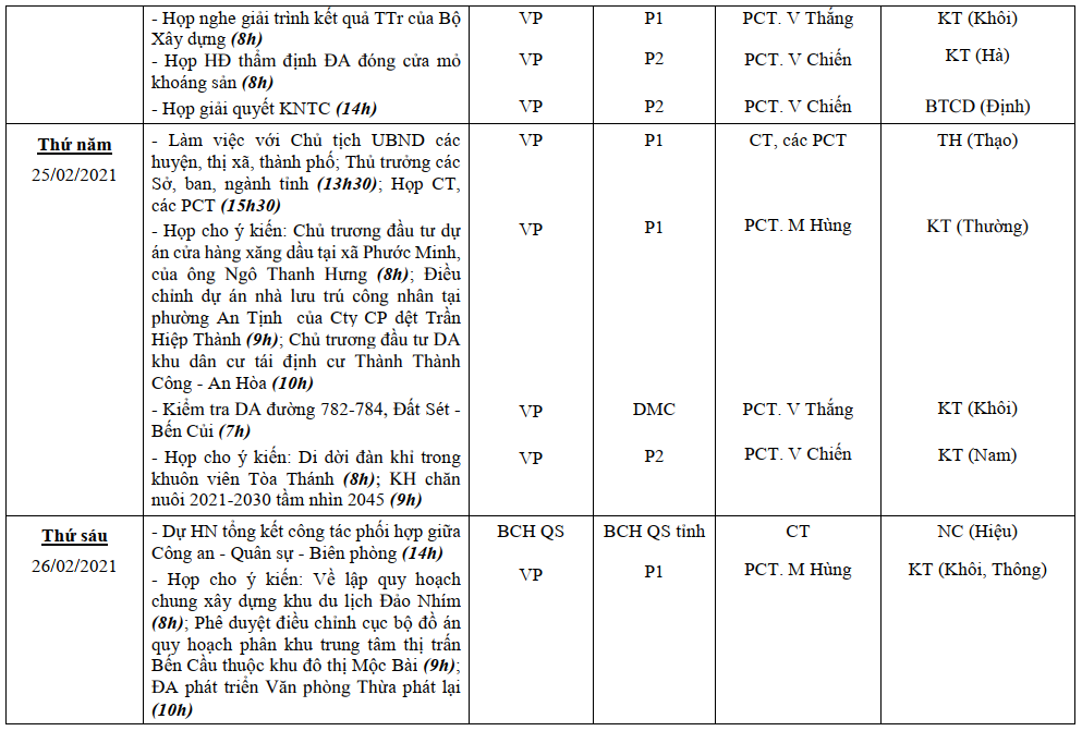 LCT-Tuan3.2.2021-2.png