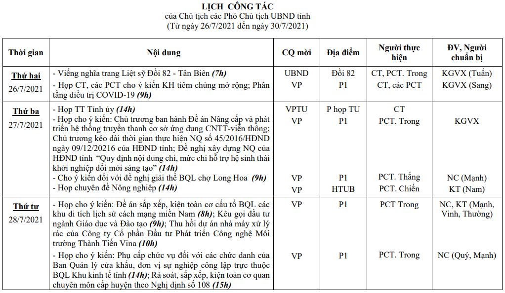 LCT-Tuan4-thang7-2021-1.png