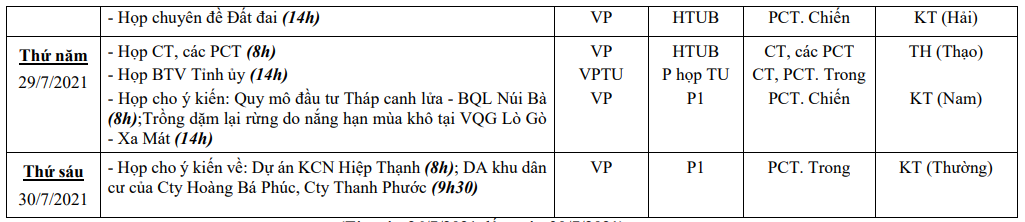 LCT-Tuan4-thang7-2021-2.png