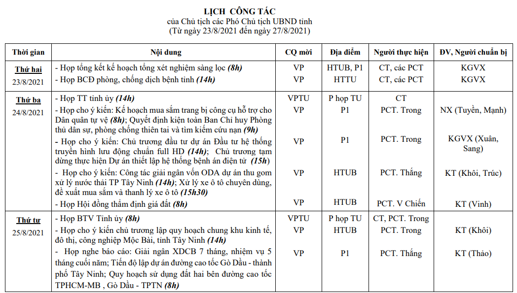 LCT-Tuan4-thang8-2021-1.png