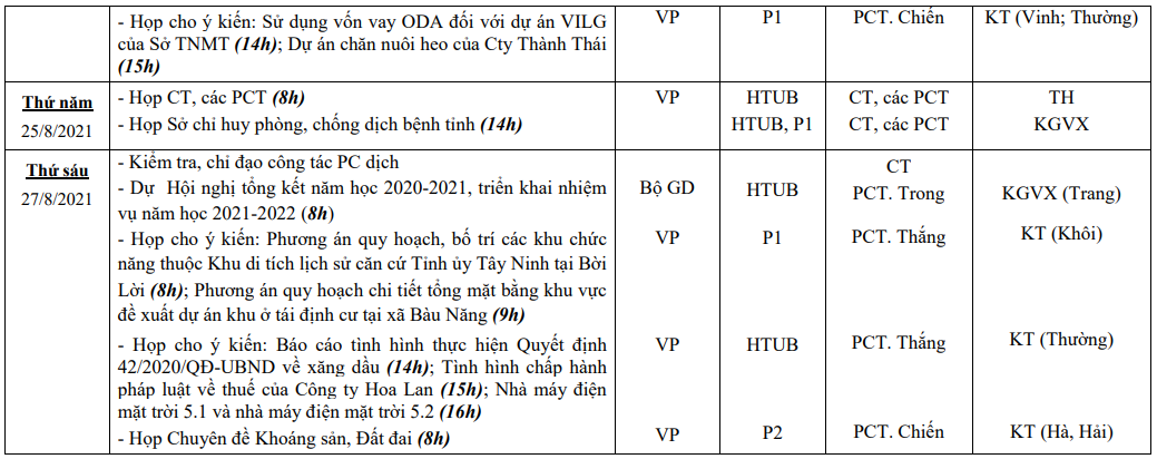 LCT-Tuan4-thang8-2021-2.png