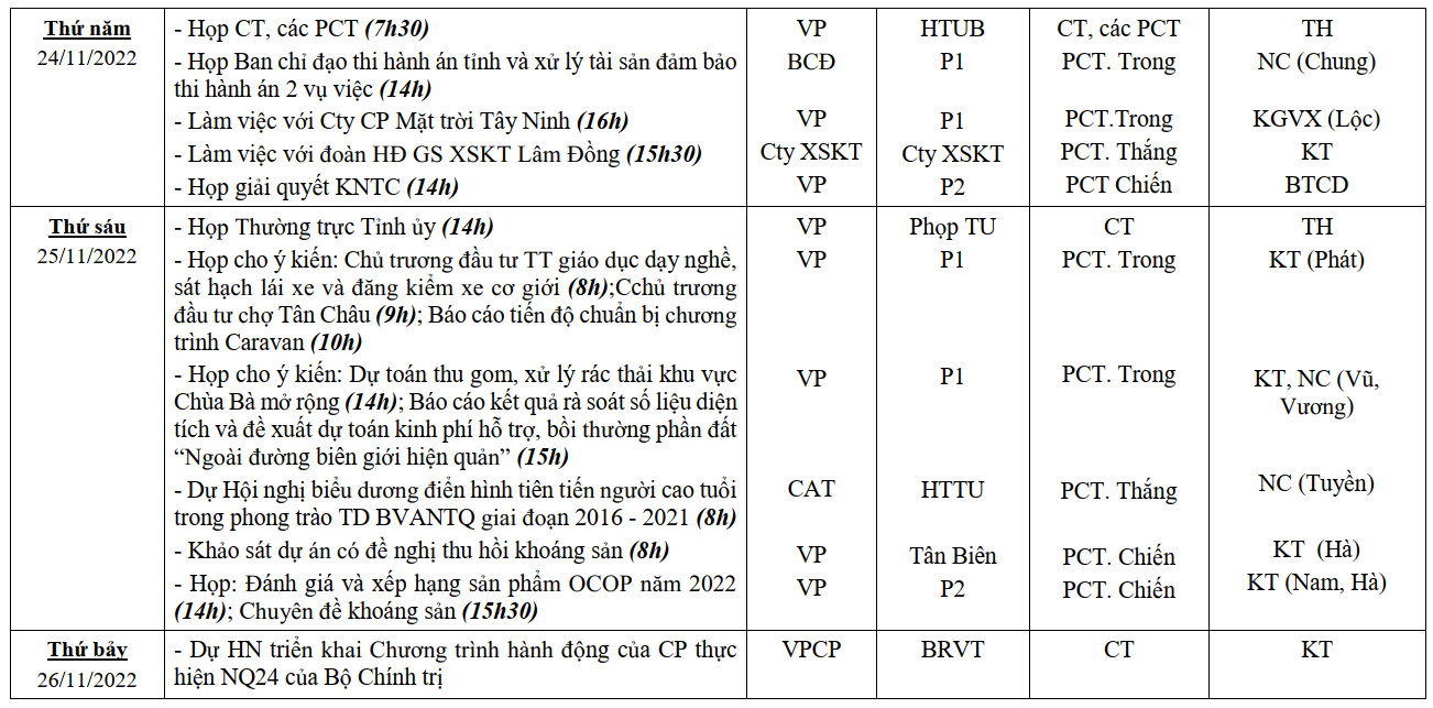 LCT-Tuan46-2022-2.png