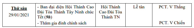 LCT-Tuan4Thang1.2021-2.png