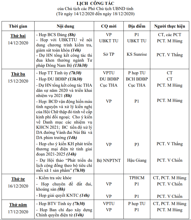 LCT-UBND-tuan2thnag12-2020-1.png