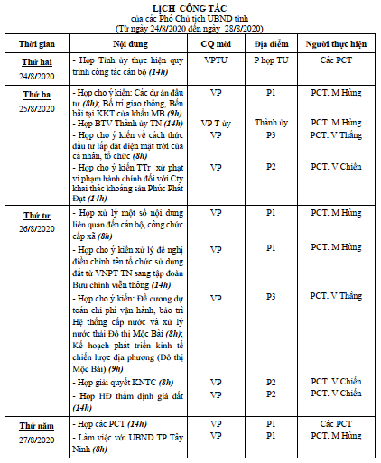 LCT-UBND-tuan4thang8-2020-1.png