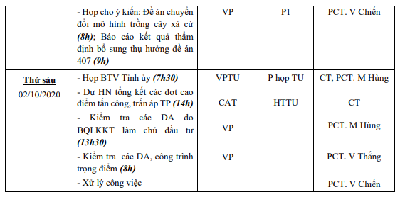 LCT-tuan-3thang9-2020-2.PNG