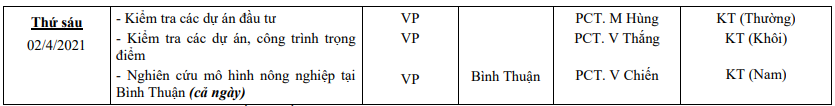 LCT-tuan1thang4-2021-2.png