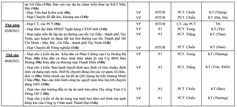 LCT-tuan1thang8-2021-2.png