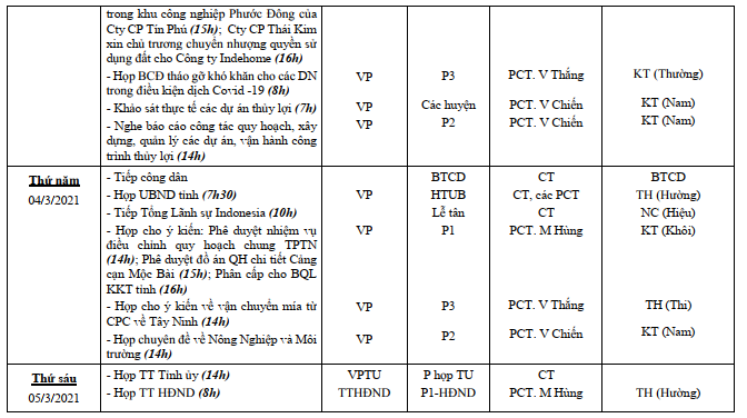 LCTUBND-tuan1thang3-2021-2.png