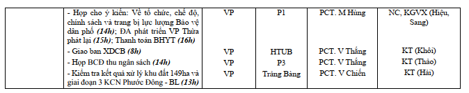 LCTUBND-tuan1thang3-2021-3.png