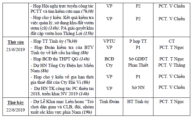 LCT_17-6-19.PNG