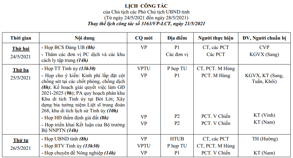 LCT-Tuan4-Thang5-2021-1.png