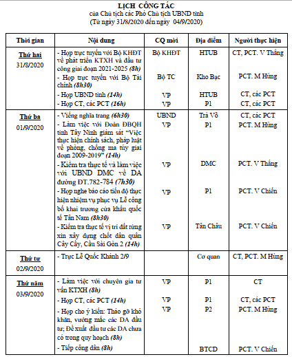 LCT-UBND-tuanthang8-2020.png