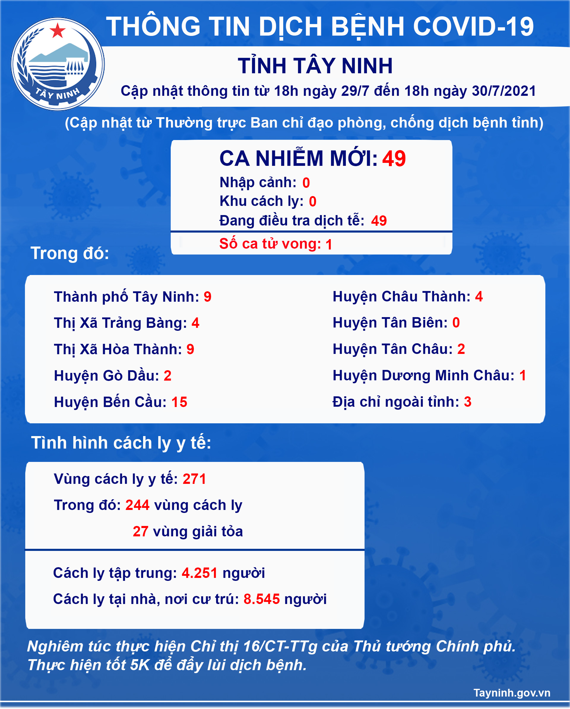 Tinhhinhdichbenhtheongay30-7.png