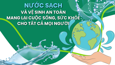 Kế hoạch hành động của ngành giáo dục về công tác nước sạch, vệ sinh môi trường trong trường học giai đoạn 2023 - 2026