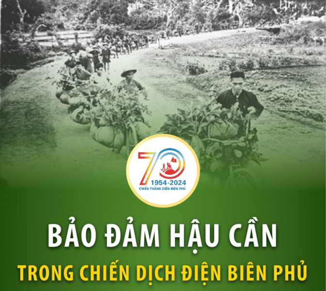 Bảo đảm hậu cần trong chiến dịch lịch sử Điện Biên Phủ