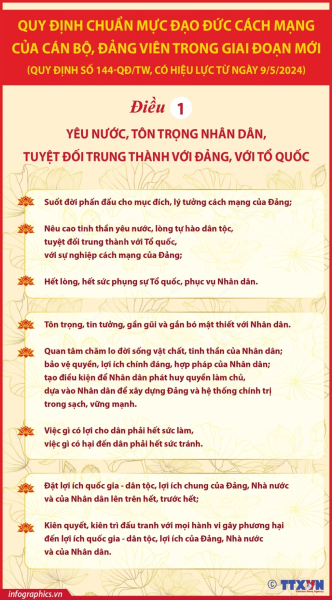 Cán bộ không vì một họ, phải vì trăm họ