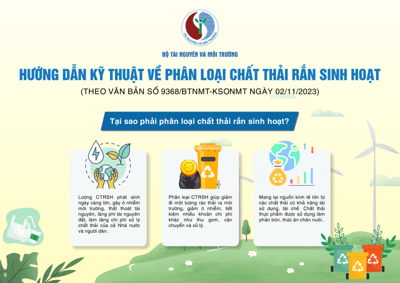 Hướng dẫn kỹ thuật về phân loại chất thải rắn sinh hoạt