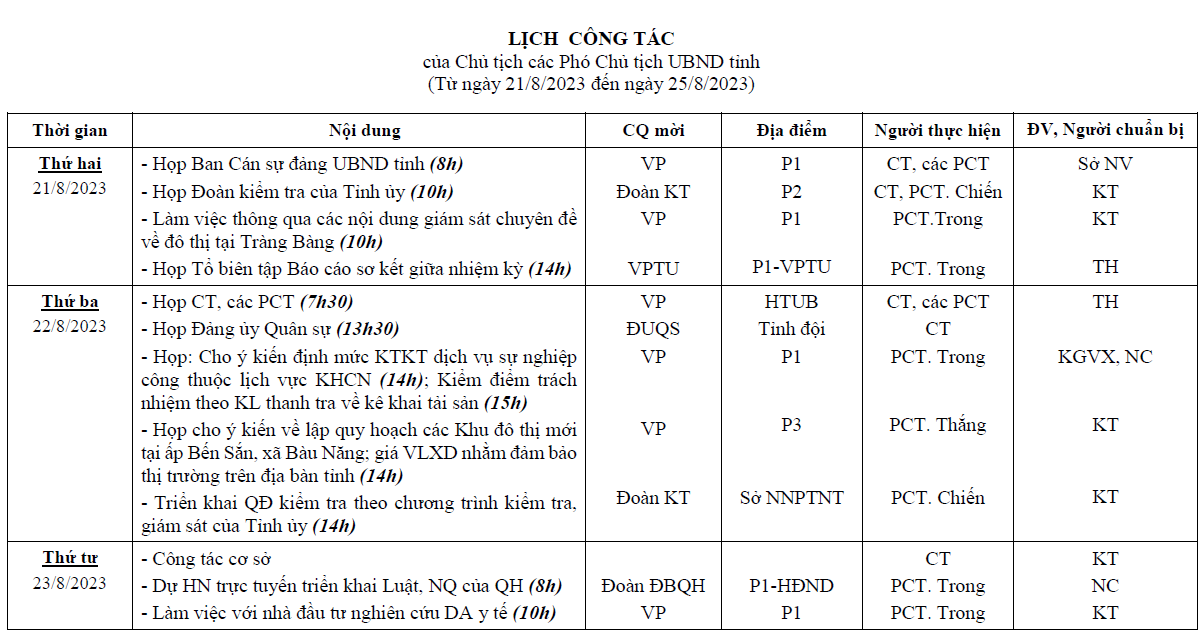 LCT-tuan31-2023-1.png