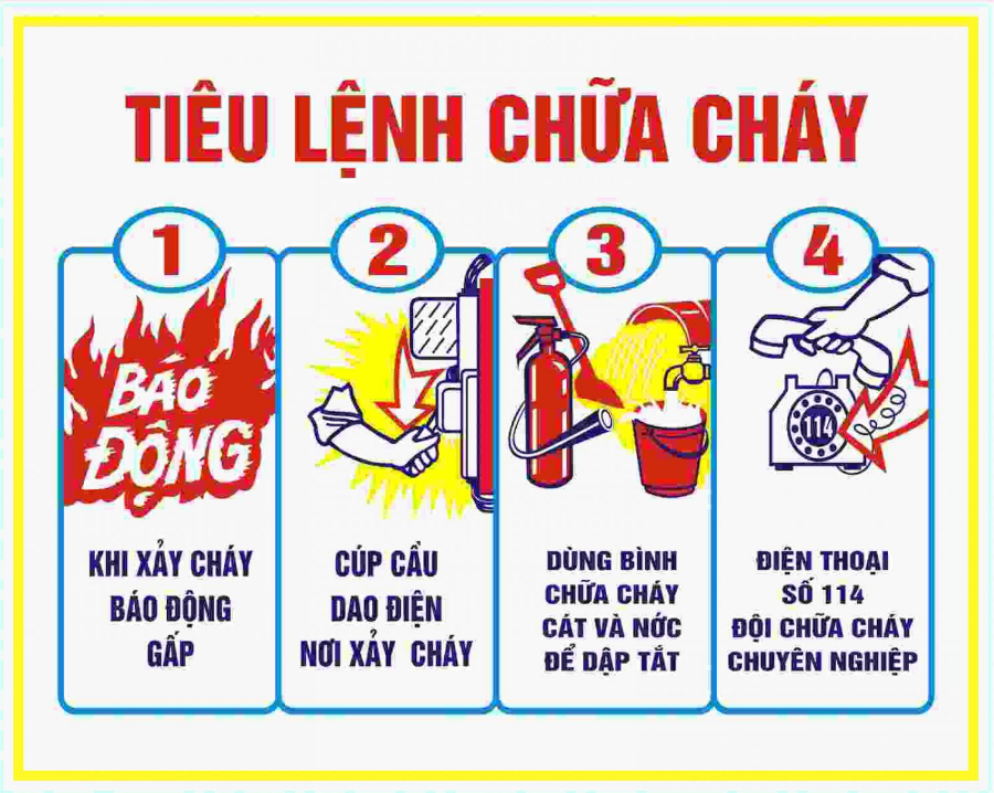 Tăng cường công tác phòng cháy, chữa cháy trong tình hình mới