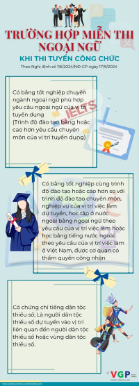 Các trường hợp được miễn thi ngoại ngữ khi thi tuyển công chức