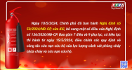 Trang bị thiết bị PCCC tại hộ gia đình, hộ kinh doanh